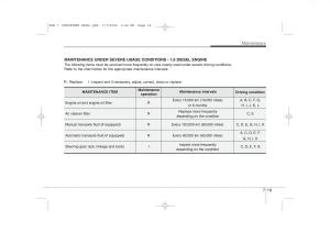 Hyundai-i30-I-1-owners-manual page 334 min