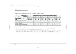 Hyundai-i30-I-1-owners-manual page 337 min