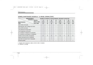 Hyundai-i30-I-1-owners-manual page 339 min