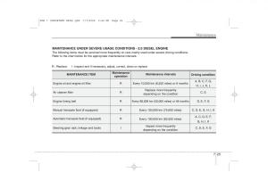 Hyundai-i30-I-1-owners-manual page 340 min