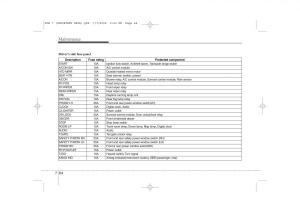 Hyundai-i30-I-1-owners-manual page 379 min