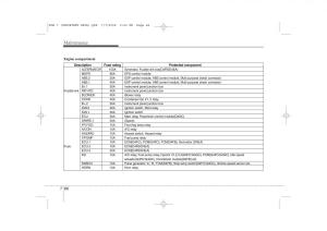 Hyundai-i30-I-1-owners-manual page 381 min