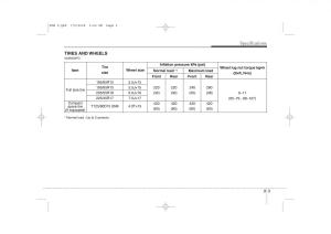 Hyundai-i30-I-1-owners-manual page 403 min