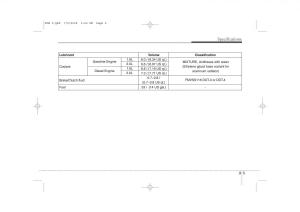 Hyundai-i30-I-1-owners-manual page 405 min