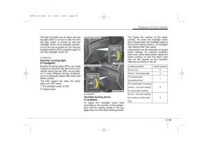 Hyundai-i30-I-1-owners-manual page 469 min