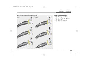 Hyundai-i30-I-1-owners-manual page 471 min