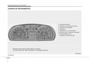 Hyundai-i30-I-1-manual-del-propietario page 114 min