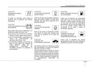 Hyundai-i30-I-1-manual-del-propietario page 127 min