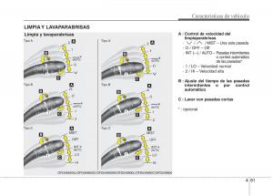 Hyundai-i30-I-1-manual-del-propietario page 141 min