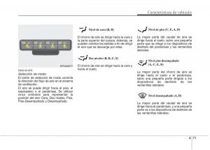 Hyundai-i30-I-1-manual-del-propietario page 151 min