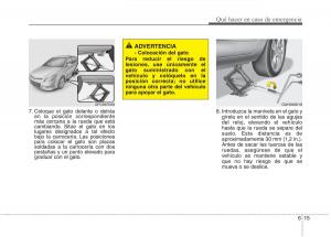 Hyundai-i30-I-1-manual-del-propietario page 263 min