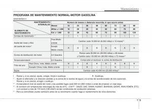 Hyundai-i30-I-1-manual-del-propietario page 281 min