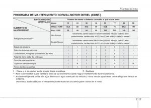 Hyundai-i30-I-1-manual-del-propietario page 289 min