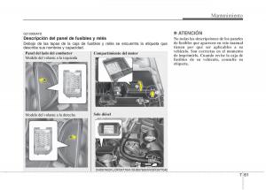 Hyundai-i30-I-1-manual-del-propietario page 333 min