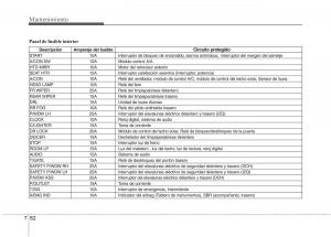 Hyundai-i30-I-1-manual-del-propietario page 334 min