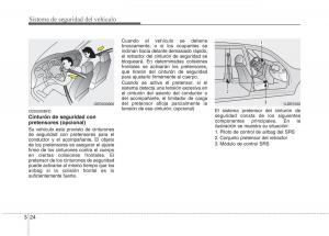 Hyundai-i30-I-1-manual-del-propietario page 43 min