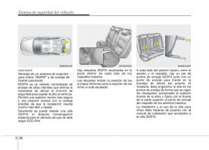 Hyundai-i30-I-1-manual-del-propietario page 55 min