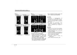 Hyundai-i30-II-2-manuale-del-proprietario page 196 min