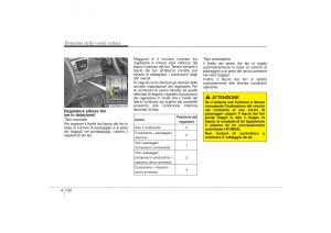 Hyundai-i30-II-2-manuale-del-proprietario page 216 min