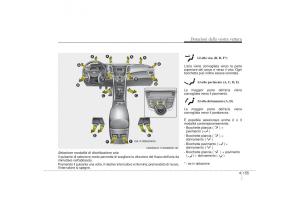 Hyundai-i30-II-2-manuale-del-proprietario page 239 min