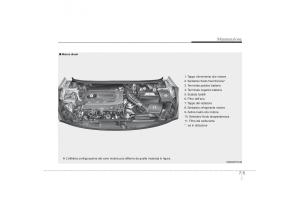 Hyundai-i30-II-2-manuale-del-proprietario page 460 min