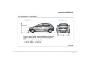 Hyundai-i30-II-2-manuale-del-proprietario page 538 min