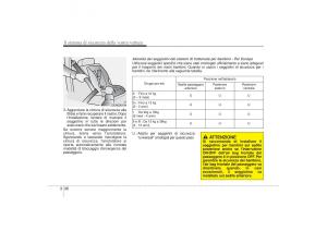 Hyundai-i30-II-2-manuale-del-proprietario page 54 min