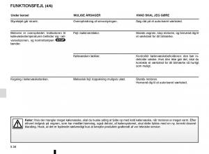 Renault-Espace-V-5-Bilens-instruktionsbog page 290 min