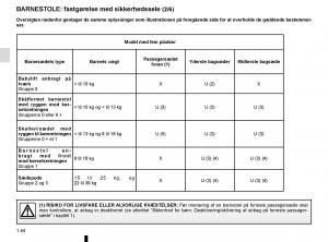 Renault-Espace-V-5-Bilens-instruktionsbog page 50 min