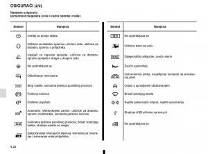 Renault-Espace-V-5-vlasnicko-uputstvo page 278 min