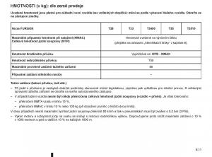 Renault-Master-II-2-navod-k-obsludze page 191 min