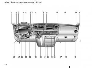 Renault-Master-II-2-navod-k-obsludze page 44 min