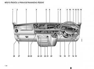 Renault-Master-II-2-navod-k-obsludze page 46 min