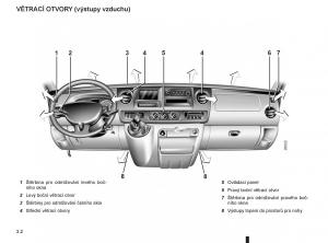 Renault-Master-II-2-navod-k-obsludze page 98 min