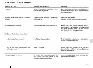 Renault-Master-III-3-Handbuch page 251 min