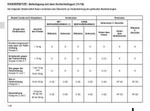 Renault-Master-III-3-Handbuch page 54 min