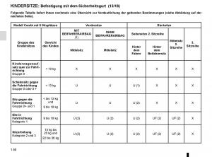 Renault-Master-III-3-Handbuch page 56 min