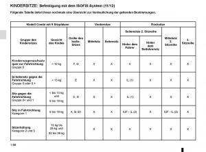 Renault-Master-III-3-Handbuch page 72 min