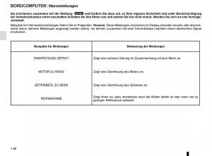 Renault-Master-III-3-Handbuch page 96 min