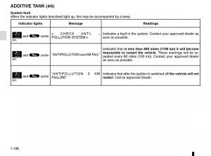 Renault-Master-III-3-owners-manual page 112 min