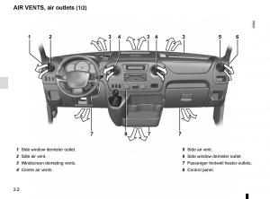 Renault-Master-III-3-owners-manual page 162 min