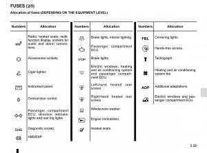 Renault-Master-III-3-owners-manual page 237 min