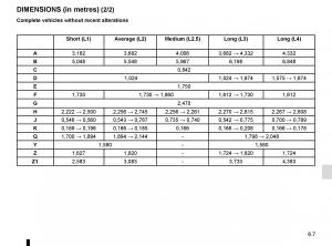 Renault-Master-III-3-owners-manual page 261 min