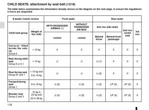 Renault-Master-III-3-owners-manual page 56 min