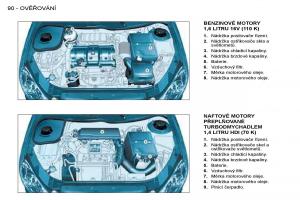 Peugeot-206-navod-k-obsludze page 96 min