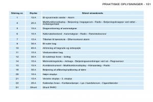 Peugeot-206-Bilens-instruktionsbog page 108 min