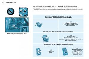 Peugeot-206-omistajan-kasikirja page 53 min