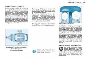 Peugeot-206-omistajan-kasikirja page 88 min