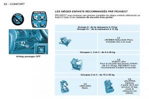 Peugeot-206-manuel-du-proprietaire page 53 min