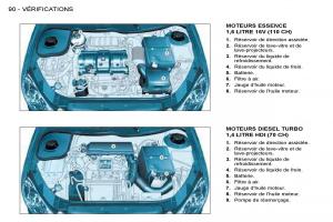 Peugeot-206-manuel-du-proprietaire page 92 min